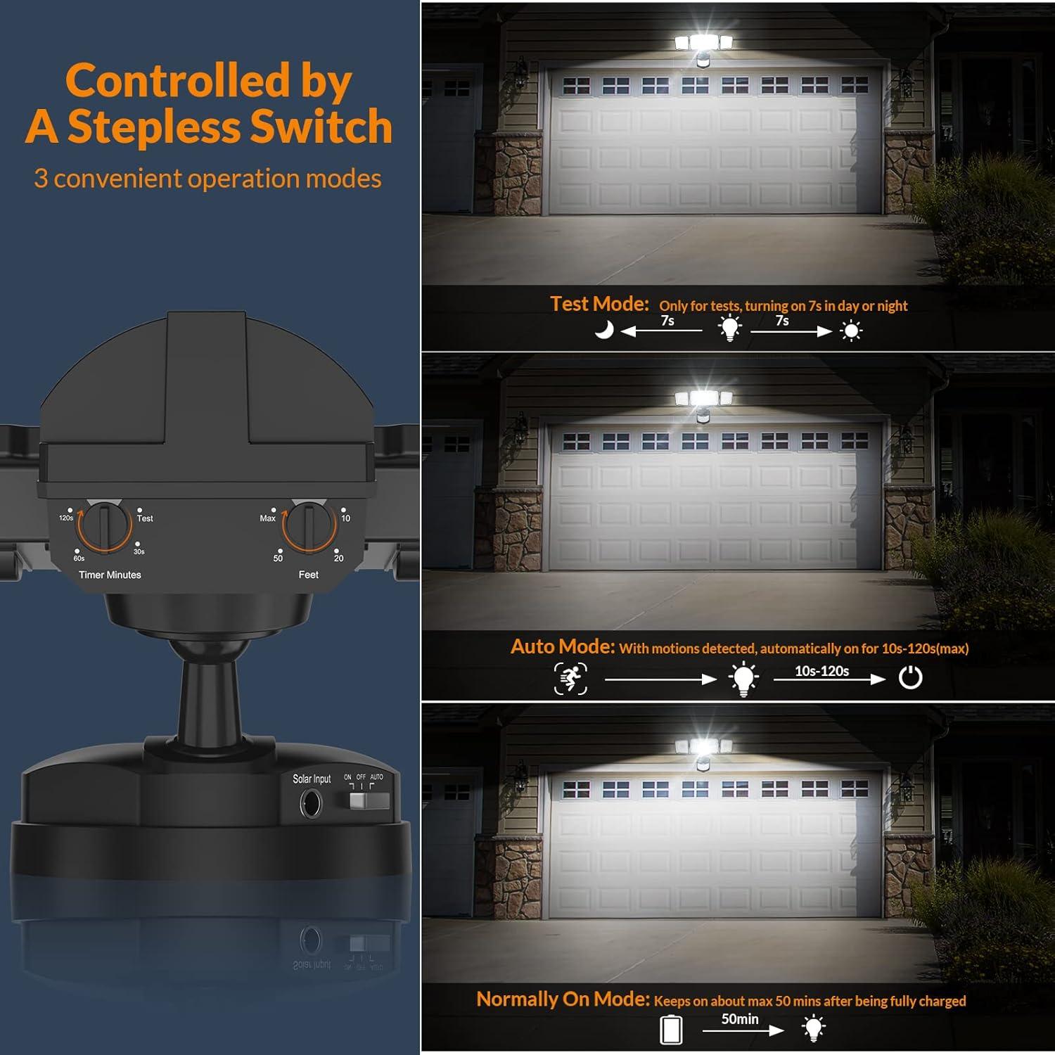 imageLEPOWER 1600LM LED Solar Security Lights Motion Outdoor 5500K White Light IP65 Waterproof Outdoor Flood Solar Light for Yard GarageBlackBlack