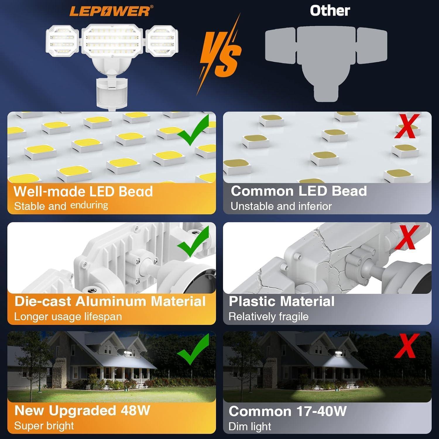 imageLEPOWER 48W LED Security Lights 5200LM Motion Sensor Flood Lights Outdoor Motion Detector Flood Light with Adjustable 72ft ampampTime Setting 3 Heads for Outside Garage Yard Porch EntrywayWhiteWhite